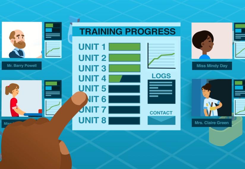 Animation of a person using a touch screen computer